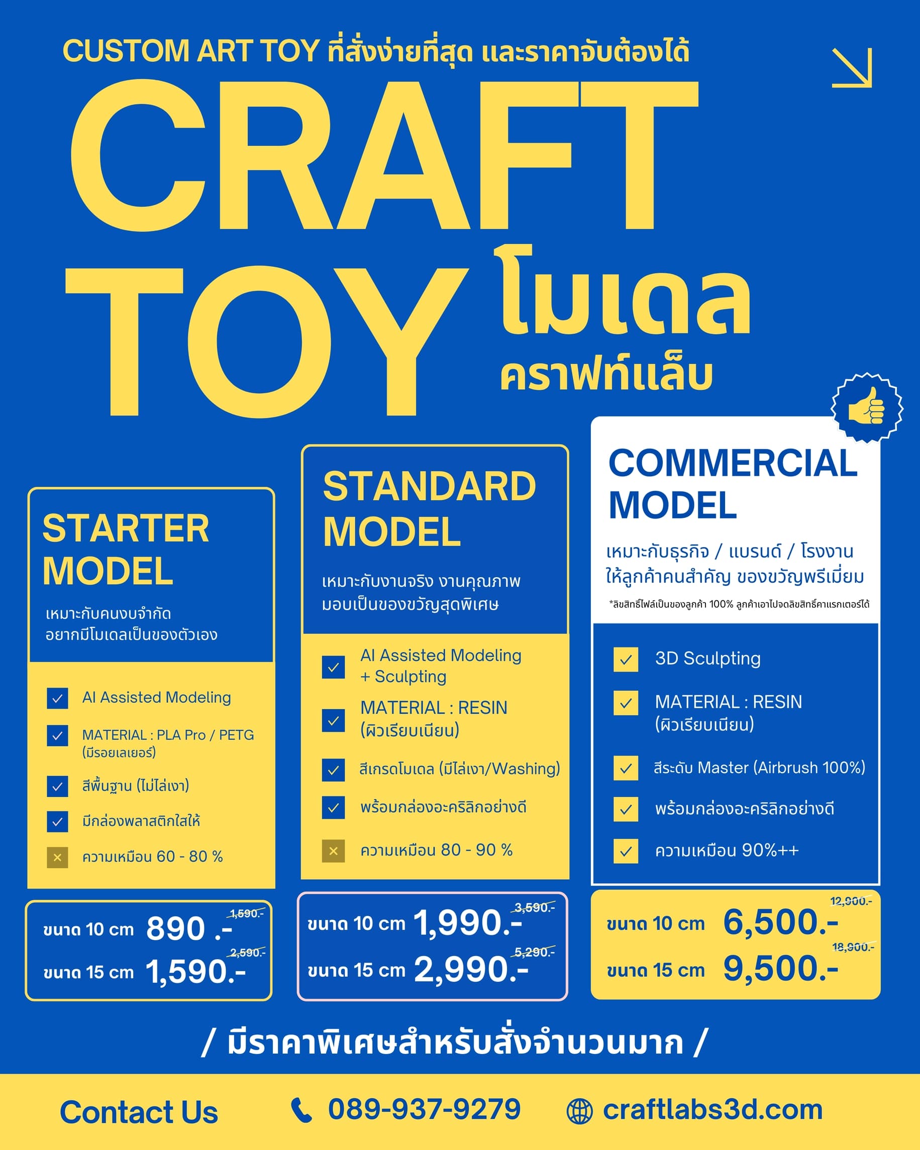 CraftLabs ART TOY — ภาพรวจแผนการผลิต
